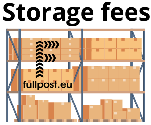 Fulfillment storage fees